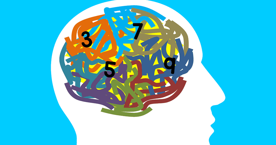 number sense